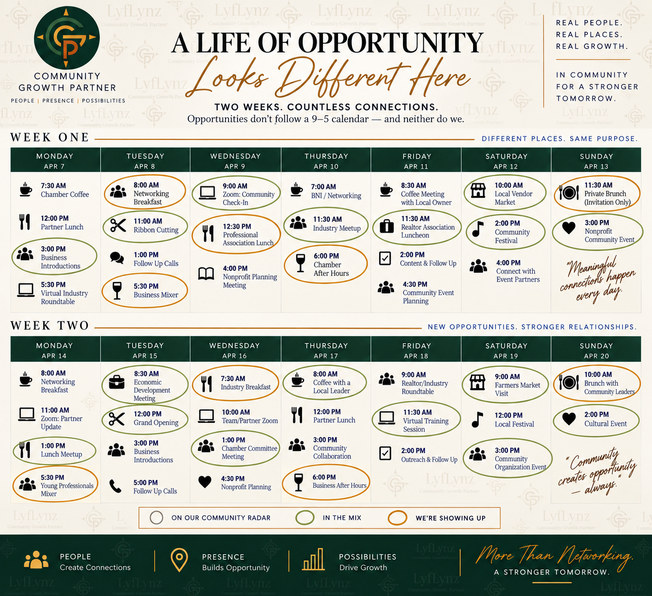 Two-week Community Growth Partner calendar showing breakfasts, ribbon cuttings, luncheons, mixers, community festivals and weekend gatherings across the community
